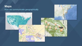 Maps
How we communicate geographically
 