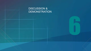 DISCUSSION &
DEMONSTRATION
 