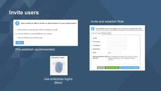 Invite users
Use enterprise logins
(Best)
(Pre-establish recommended)
Invite and establish Role
 
