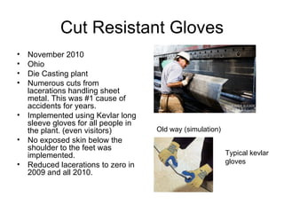 Cut Resistant Gloves ,[object Object],[object Object],[object Object],[object Object],[object Object],[object Object],[object Object],Old way (simulation) Typical kevlar gloves 