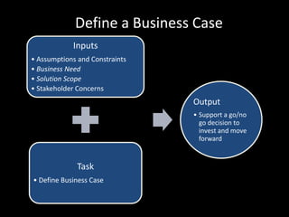 Define a Business Case10