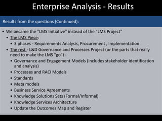 Enterprise Analysis - Results