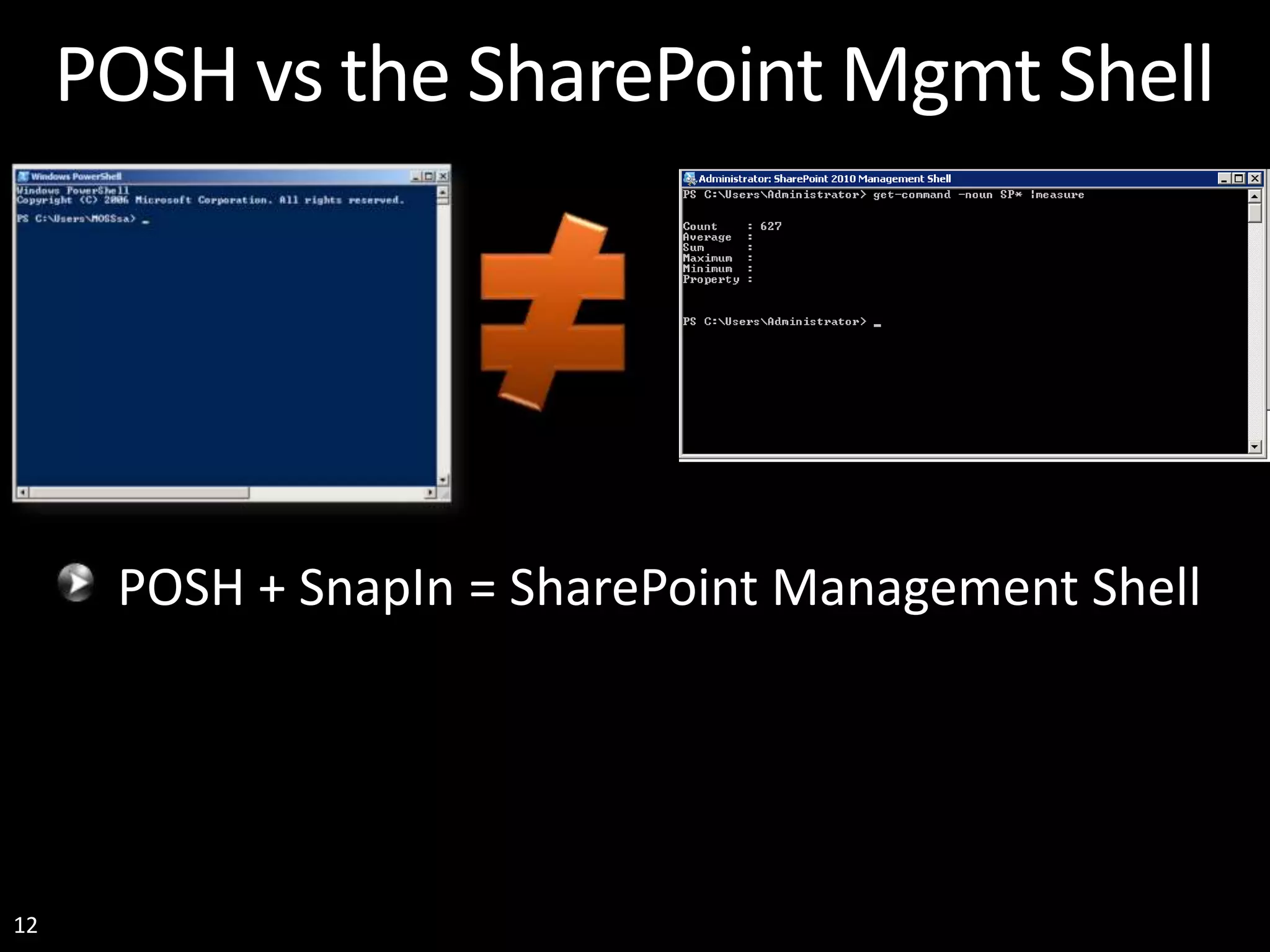 12 POSH vs the SharePoint Mgmt Shell POSH + SnapIn = SharePoint Management Shell 