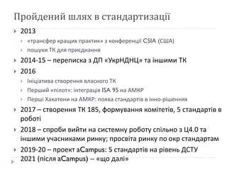 Кращі практики ТК 185 в стандартизації | PPT