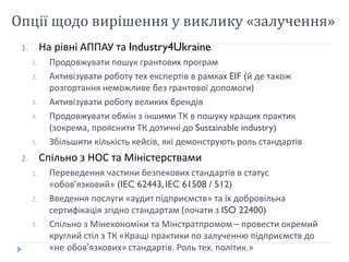 Кращі практики ТК 185 в стандартизації | PPT