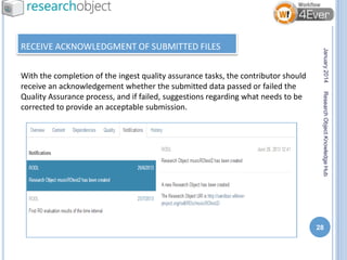 Research Object Knowledge Hub

With the completion of the ingest quality assurance tasks, the contributor should
receive a...