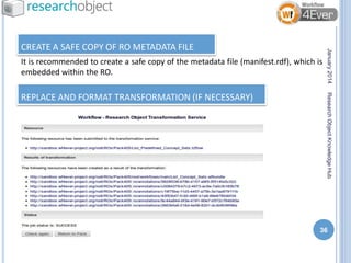 It is recommended to create a safe copy of the metadata file (manifest.rdf), which is
embedded within the RO.

Research Ob...