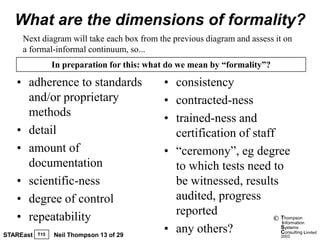 What are the dimensions of formality?
     Next diagram will take each box from the previous diagram and assess it on
     a formal-informal continuum, so...
                 In preparation for this: what do we mean by “formality”?

   • adherence to standards                  • consistency
     and/or proprietary                      • contracted-ness
     methods                                 • trained-ness and
   • detail                                    certification of staff
   • amount of                               • “ceremony”, eg degree
     documentation                             to which tests need to
   • scientific-ness                           be witnessed, results
   • degree of control                         audited, progress
   • repeatability                             reported              ©T      hompson
                                                                      i      nformation

STAREast   T15   Neil Thompson 13 of 29
                                             • any others?            S
                                                                      C
                                                                             ystems
                                                                              onsulting Limited
                                                                            2003
 