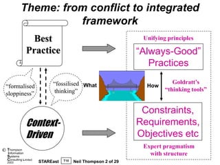 Theme: from conflict to integrated
                       framework
                  Best                                             Unifying principles

                 Practice                                         “Always-Good”
                                                                     Practices
                              “fossilised What                                Goldratt’s
    “formalised                                                     How
                              thinking”                                    “thinking tools”
    sloppiness”

                                                                   Constraints,
                 Context-                                         Requirements,
                 Driven                                           Objectives etc
    Thompson
                                                                   Expert pragmatism
©
    information
    Systems
                                                                     with structure
    Consulting Limited              T15
    2003                 STAREast         Neil Thompson 2 of 29
 
