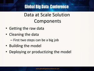 Data at Scale Solution
Components
• Getting the raw data
• Cleaning the data
– First two steps can be a big job
• Building the model
• Deploying or productizing the model
 