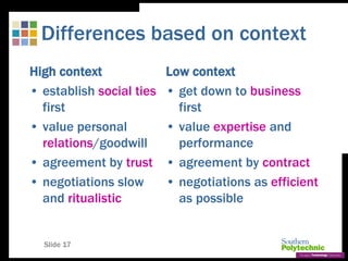 Slide 17
Differences based on context
High context
• establish social ties
first
• value personal
relations/goodwill
• agreement by trust
• negotiations slow
and ritualistic
Low context
• get down to business
first
• value expertise and
performance
• agreement by contract
• negotiations as efficient
as possible
 
