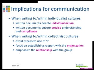 Slide 34
Implications for communication
• When writing to/within individualist cultures
 written documents denote individual action
 written documents ensure precise understanding
and compliance
• When writing to/within collectivist cultures
 avoid excessive use of “I”
 focus on establishing rapport with the organization
 emphasize the relationship with the group
 