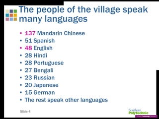 Slide 4
The people of the village speak
many languages
• 137 Mandarin Chinese
• 51 Spanish
• 48 English
• 28 Hindi
• 28 Portuguese
• 27 Bengali
• 23 Russian
• 20 Japanese
• 15 German
• The rest speak other languages
 