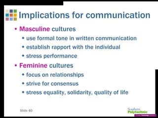 Slide 40
Implications for communication
• Masculine cultures
 use formal tone in written communication
 establish rapport with the individual
 stress performance
• Feminine cultures
 focus on relationships
 strive for consensus
 stress equality, solidarity, quality of life
 