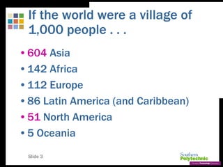 Slide 3
If the world were a village of
1,000 people . . .
•604 Asia
•142 Africa
•112 Europe
•86 Latin America (and Caribbe...