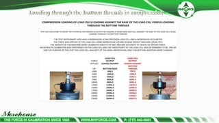 Force Measurement - Best load cell calibration practices | PPTX