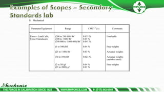 Force Measurement - Best load cell calibration practices | PPTX