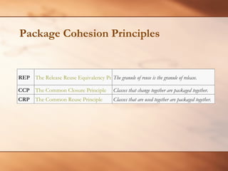 Package Cohesion Principles REP The Release Reuse Equivalency Principle The granule of reuse is the granule of release. CCP The Common Closure Principle Classes that change together are packaged together. CRP The Common Reuse Principle Classes that are used together are packaged together. 