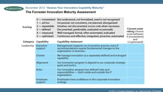 November 2012 “Assess Your Innovation Capability Maturity”

The Forrester Innovation Maturity Assessment

© 2012, Forrester Research, Inc. Reproduction Prohibited

 