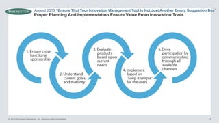 August 2013 “Ensure That Your Innovation Management Tool Is Not Just Another Empty Suggestion Box”

Proper Planning And Implementation Ensure Value From Innovation Tools

© 2013 Forrester Research, Inc. Reproduction Prohibited

17

 