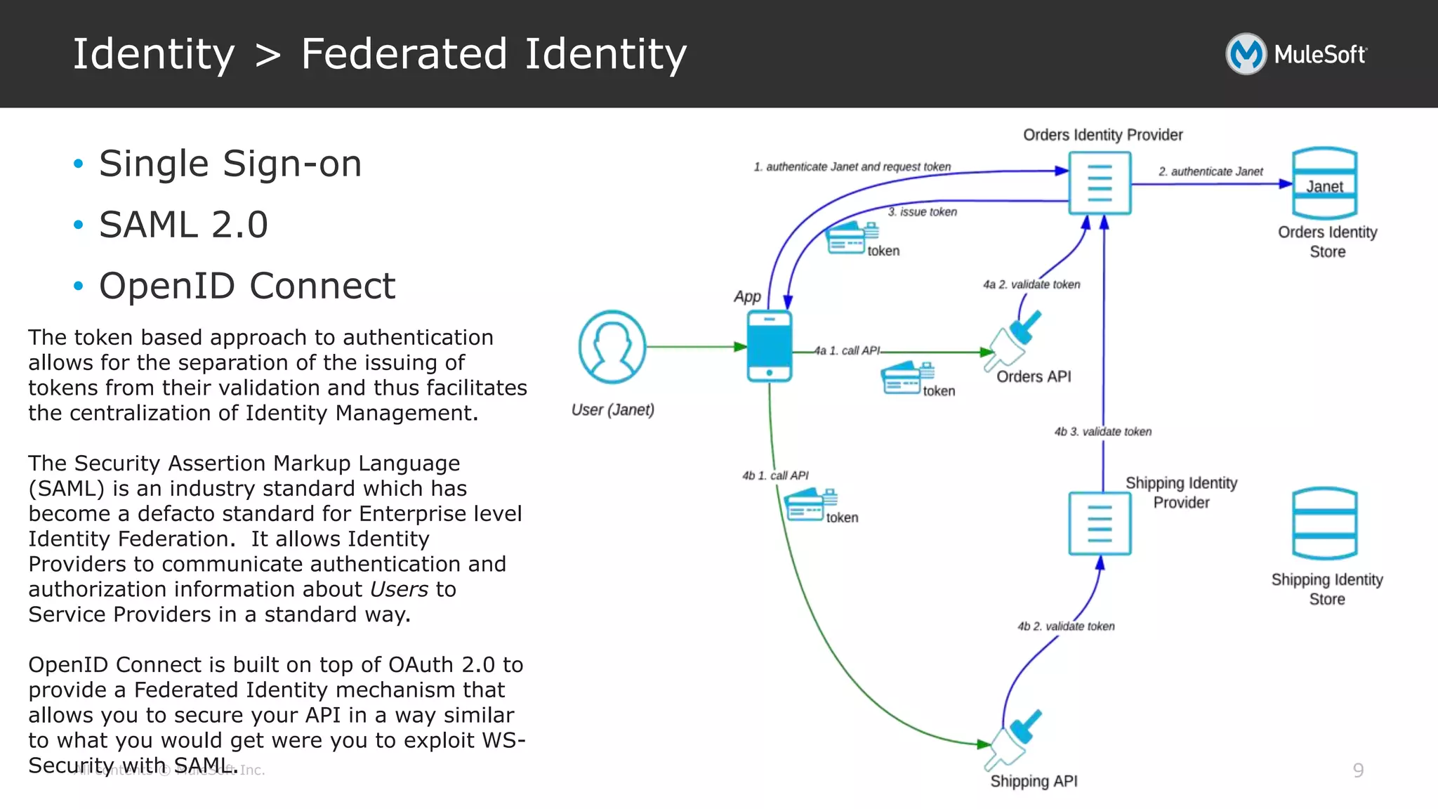 All contents © MuleSoft Inc.
Identity > Federated Identity
9
• Single Sign-on
• SAML 2.0
• OpenID Connect
The token based approach to authentication
allows for the separation of the issuing of
tokens from their validation and thus facilitates
the centralization of Identity Management.
The Security Assertion Markup Language
(SAML) is an industry standard which has
become a defacto standard for Enterprise level
Identity Federation. It allows Identity
Providers to communicate authentication and
authorization information about Users to
Service Providers in a standard way.
OpenID Connect is built on top of OAuth 2.0 to
provide a Federated Identity mechanism that
allows you to secure your API in a way similar
to what you would get were you to exploit WS-
Security with SAML.
 