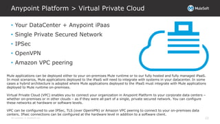 All contents © MuleSoft Inc.
Anypoint Platform > Virtual Private Cloud
22
• Your DataCenter + Anypoint iPaas
• Single Private Secured Network
• IPSec
• OpenVPN
• Amazon VPC peering
Mule applications can be deployed either to your on-premises Mule runtime or to our fully hosted and fully managed iPaaS.
In most scenarios, Mule applications deployed to the iPaaS will need to integrate with systems in your datacenter. In some
cases a hybrid architecture is adopted where Mule applications deployed to the iPaaS must integrate with Mule applications
deployed to Mule runtime on-premises.
Virtual Private Cloud (VPC) enables you to connect your organization in Anypoint Platform to your corporate data centers –
whether on-premises or in other clouds – as if they were all part of a single, private secured network. You can configure
these networks at hardware or software levels.
VPC can be configured to use IPSec, TLS (over OpenVPN) or Amazon VPC peering to connect to your on-premises data
centers. IPsec connections can be configured at the hardware level in addition to a software client.
 