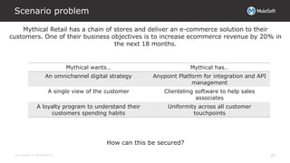 All contents © MuleSoft Inc.
Scenario problem
26
Mythical Retail has a chain of stores and deliver an e-commerce solution to their
customers. One of their business objectives is to increase ecommerce revenue by 20% in
the next 18 months.
Mythical wants… Mythical has…
An omnichannel digital strategy Anypoint Platform for integration and API
management
A single view of the customer Clienteling software to help sales
associates
A loyalty program to understand their
customers spending habits
Uniformity across all customer
touchpoints
How can this be secured?
 