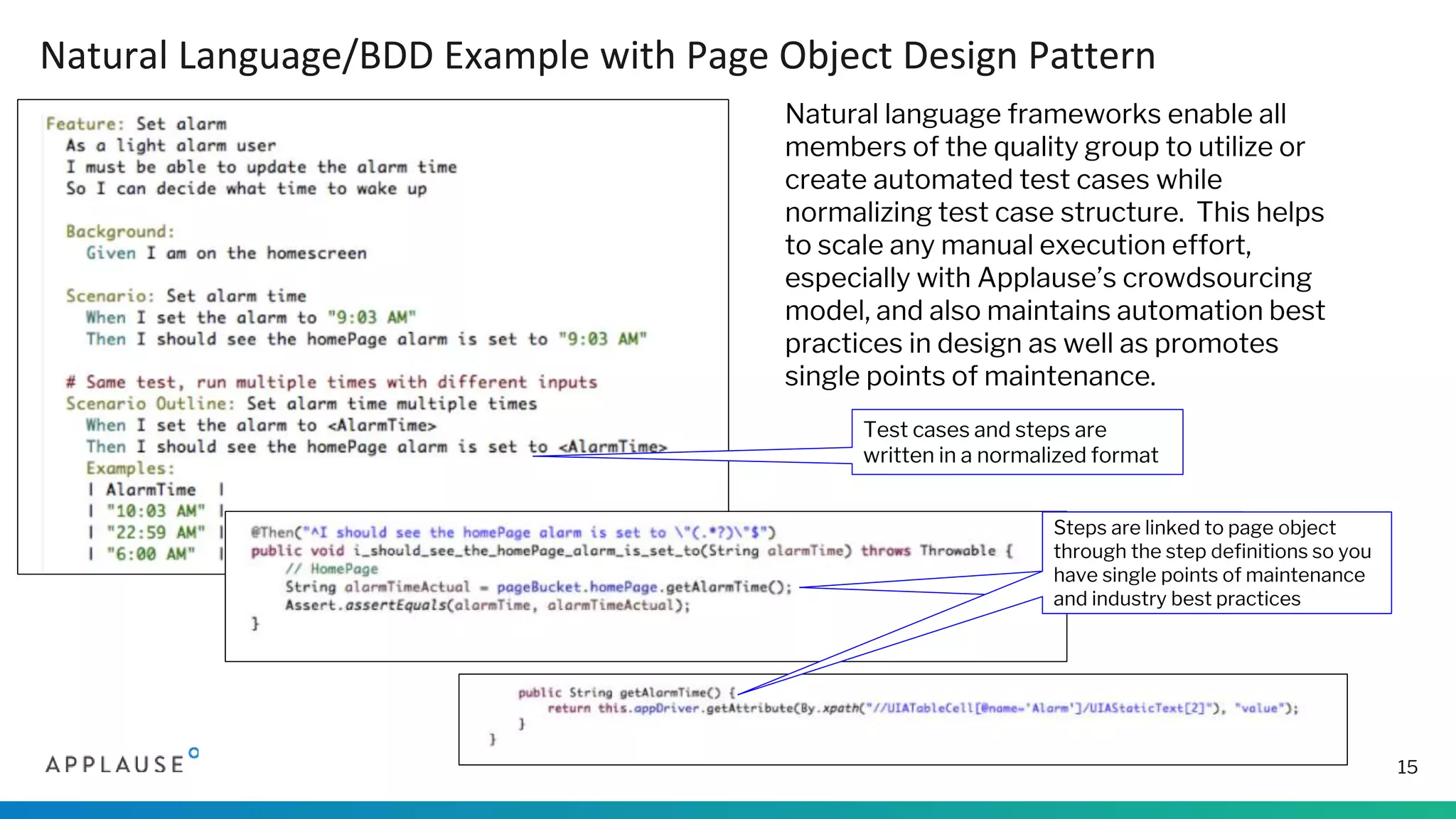 Natural Language/BDD Example with Page Object Design Pattern
15
Test cases and steps are
written in a normalized format
The steps are
linked to Page
Object through the
Step Definitions
Steps are linked to page object
through the step definitions so you
have single points of maintenance
and industry best practices
Natural language frameworks enable all
members of the quality group to utilize or
create automated test cases while
normalizing test case structure. This helps
to scale any manual execution effort,
especially with Applause’s crowdsourcing
model, and also maintains automation best
practices in design as well as promotes
single points of maintenance.
 