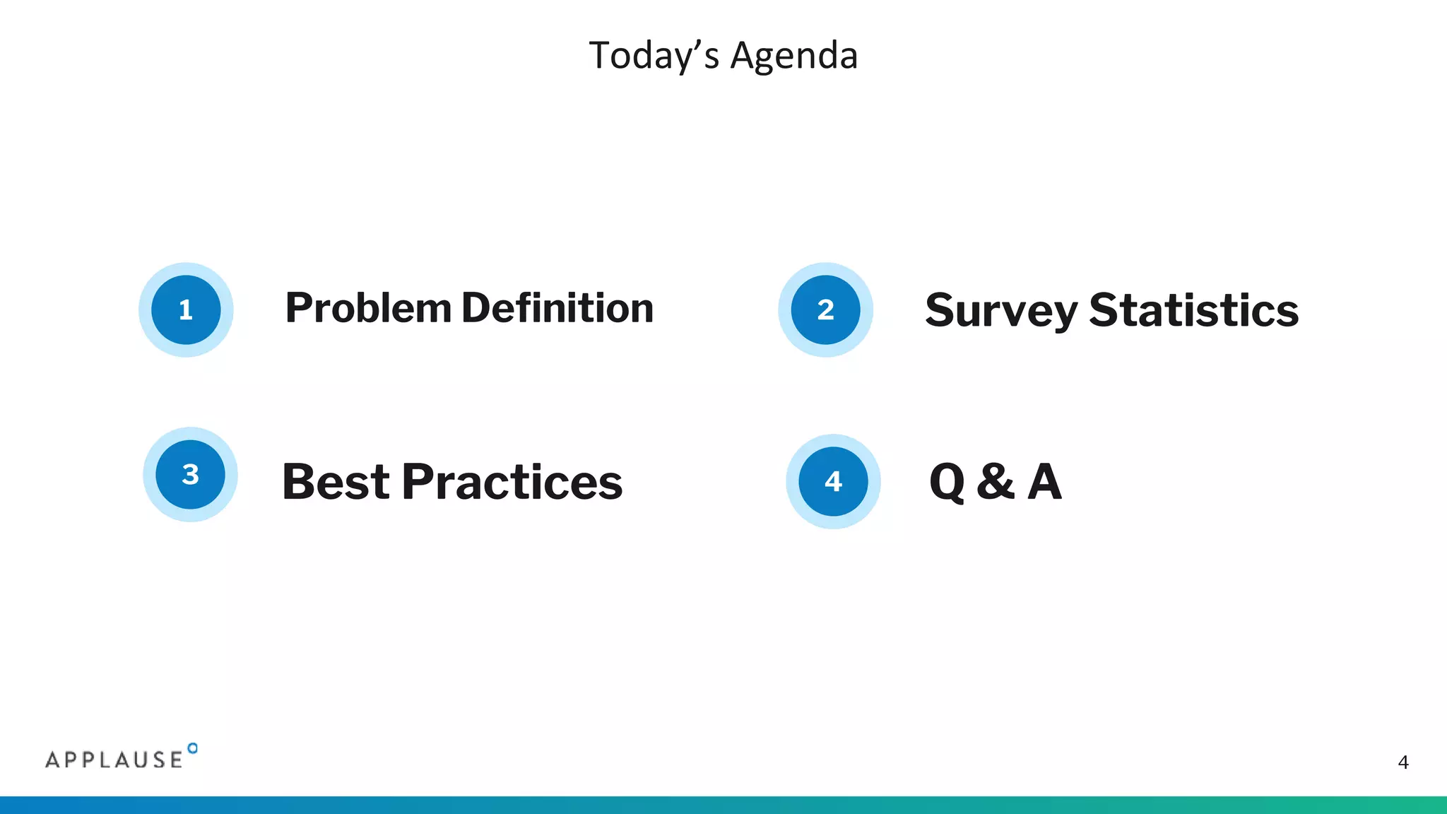 Today’s Agenda
4
1
3
2
4
Problem Definition
Best Practices
Survey Statistics
Q & A
 