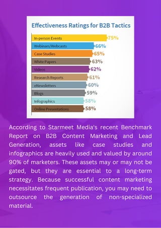 According to Starmeet Media's recent Benchmark
Report on B2B Content Marketing and Lead
Generation, assets like case studies and
infographics are heavily used and valued by around
90% of marketers. These assets may or may not be
gated, but they are essential to a long-term
strategy. Because successful content marketing
necessitates frequent publication, you may need to
outsource the generation of non-specialized
material.
 