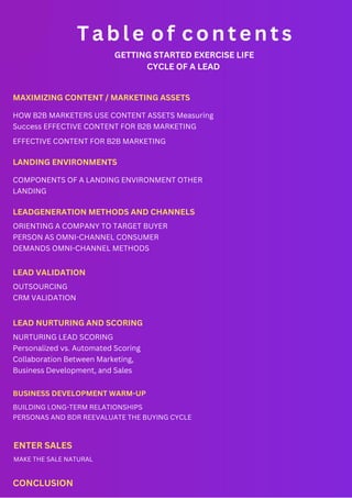 Table of contents
GETTING STARTED EXERCISE LIFE
CYCLE OF A LEAD
MAXIMIZING CONTENT / MARKETING ASSETS
LANDING ENVIRONMENTS
LEADGENERATION METHODS AND CHANNELS
LEAD VALIDATION
LEAD NURTURING AND SCORING
BUSINESS DEVELOPMENT WARM-UP
ENTER SALES
CONCLUSION
HOW B2B MARKETERS USE CONTENT ASSETS Measuring
Success EFFECTIVE CONTENT FOR B2B MARKETING
COMPONENTS OF A LANDING ENVIRONMENT OTHER
LANDING
ORIENTING A COMPANY TO TARGET BUYER
PERSON AS OMNI-CHANNEL CONSUMER
DEMANDS OMNI-CHANNEL METHODS
OUTSOURCING
CRM VALIDATION
NURTURING LEAD SCORING
Personalized vs. Automated Scoring
Collaboration Between Marketing,
Business Development, and Sales
BUILDING LONG-TERM RELATIONSHIPS
PERSONAS AND BDR REEVALUATE THE BUYING CYCLE
MAKE THE SALE NATURAL
EFFECTIVE CONTENT FOR B2B MARKETING
 