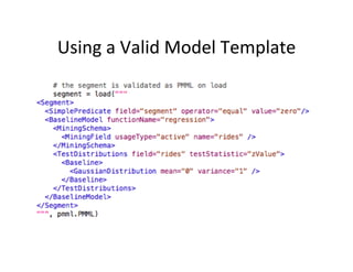 Using	
  a	
  Valid	
  Model	
  Template	
  
 