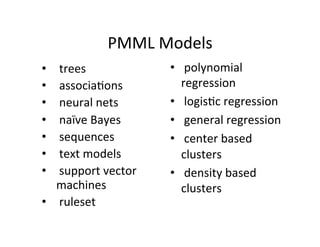 PMML	
  Models	
  
•  	
  trees	
                  •  	
  polynomial	
  
•  	
  associa?ons	
               regression	
  
•  	
  neural	
  nets	
         •  	
  logis?c	
  regression	
  
•  	
  naïve	
  Bayes	
  	
     •  	
  general	
  regression	
  
•  	
  sequences	
              •  	
  center	
  based	
  
•  	
  text	
  models	
            clusters	
  
•  	
  support	
  vector	
      •  	
  density	
  based	
  
   machines	
                      clusters	
  
•  	
  ruleset	
  
 