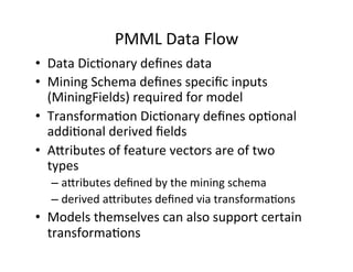 PMML	
  Data	
  Flow	
  
•  Data	
  Dic?onary	
  deﬁnes	
  data	
  
•  Mining	
  Schema	
  deﬁnes	
  speciﬁc	
  inputs	
  
   (MiningFields)	
  required	
  for	
  model	
  
•  Transforma?on	
  Dic?onary	
  deﬁnes	
  op?onal	
  
   addi?onal	
  derived	
  ﬁelds	
  
•  A=ributes	
  of	
  feature	
  vectors	
  are	
  of	
  two	
  
   types	
  	
  
   –  a=ributes	
  deﬁned	
  by	
  the	
  mining	
  schema	
  
   –  derived	
  a=ributes	
  deﬁned	
  via	
  transforma?ons	
  
•  Models	
  themselves	
  can	
  also	
  support	
  certain	
  
   transforma?ons	
  
 