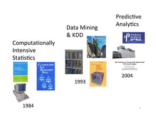 Predic?ve	
  
                                          Analy?cs	
  
                     Data	
  Mining	
  
                     &	
  KDD	
  
Computa?onally	
  
Intensive	
  
Sta?s?cs	
  

                                            2004	
  
                         1993	
  



    1984	
                                             8	
  
 