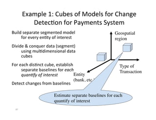 Example	
  1:	
  Cubes	
  of	
  Models	
  for	
  Change	
  
              Detec?on	
  for	
  Payments	
  System	
  
Build	
  separate	
  segmented	
  model	
                        Geospatial
     for	
  every	
  en?ty	
  of	
  interest	
                   region	

Divide	
  &	
  conquer	
  data	
  (segment)	
  
     using	
  mul?dimensional	
  data	
  
     cubes	
  
For	
  each	
  dis?nct	
  cube,	
  establish	
                     Type of
        separate	
  baselines	
  for	
  each	
                     Transaction	

        quan&fy	
  of	
  interest	
            Entity
                                               (bank, etc.)	

Detect	
  changes	
  from	
  baselines	
  	
  

                               Estimate separate baselines for each	

                               quantify of interest	

  87	
  
 