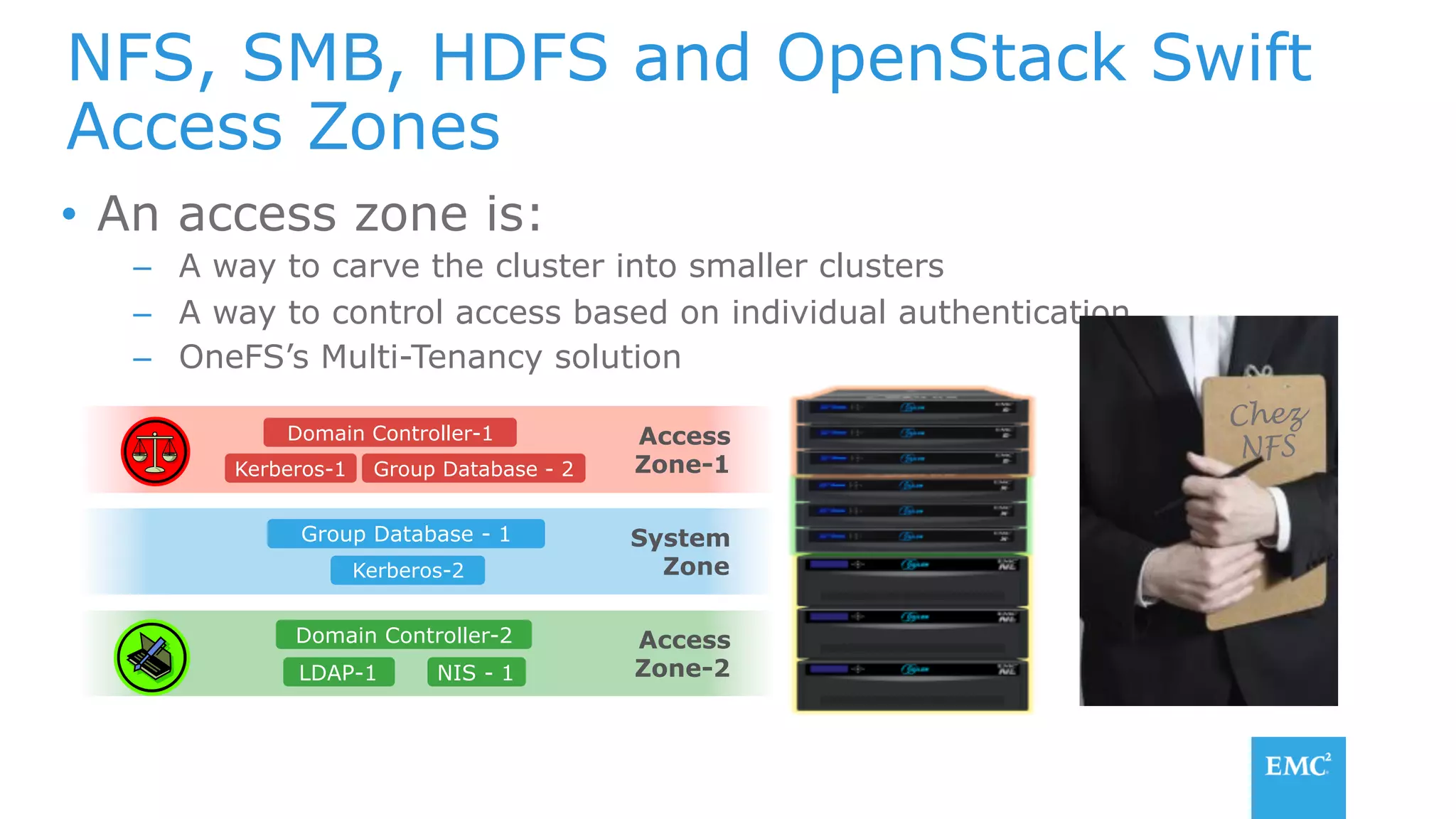 •  An access zone is:
–  A way to carve the cluster into smaller clusters
–  A way to control access based on individual authentication
–  OneFS’s Multi-Tenancy solution
NFS, SMB, HDFS and OpenStack Swift
Access Zones
Chez
NFSAccess
Zone-1
System
Zone
Access
Zone-2
Kerberos-1
Domain Controller-2
LDAP-1 NIS - 1
Group Database - 1
Kerberos-2
Domain Controller-1
Group Database - 2
 