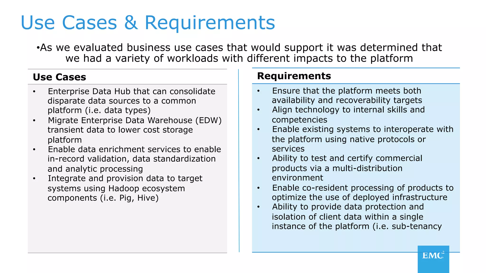 Use Cases & Requirements
• As we evaluated business use cases that would support it was determined that
we had a variety of workloads with different impacts to the platform
Use Cases
•  Enterprise Data Hub that can consolidate
disparate data sources to a common
platform (i.e. data types)
•  Migrate Enterprise Data Warehouse (EDW)
transient data to lower cost storage
platform
•  Enable data enrichment services to enable
in-record validation, data standardization
and analytic processing
•  Integrate and provision data to target
systems using Hadoop ecosystem
components (i.e. Pig, Hive)
Requirements
•  Ensure that the platform meets both
availability and recoverability targets
•  Align technology to internal skills and
competencies
•  Enable existing systems to interoperate with
the platform using native protocols or
services
•  Ability to test and certify commercial
products via a multi-distribution
environment
•  Enable co-resident processing of products to
optimize the use of deployed infrastructure
•  Ability to provide data protection and
isolation of client data within a single
instance of the platform (i.e. sub-tenancy
 