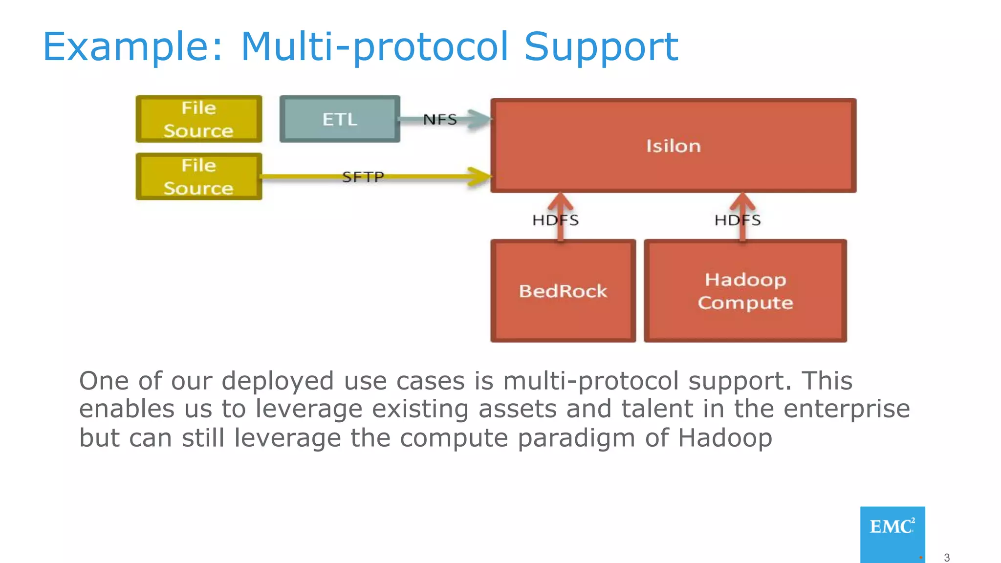 Example: Multi-protocol Support
•  3
One of our deployed use cases is multi-protocol support. This
enables us to leverage existing assets and talent in the enterprise
but can still leverage the compute paradigm of Hadoop
 