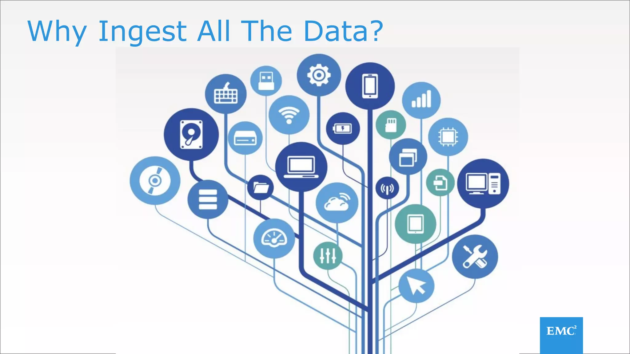 Why Ingest All The Data?
 