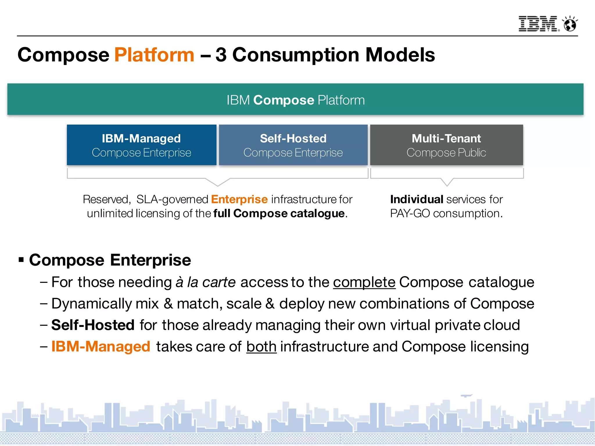 Compose Platform – 3 Consumption Models
§ Compose Enterprise
－For those needing à la carte access to the complete Compose catalogue
－Dynamically mix & match, scale & deploy new combinations of Compose
－Self-Hosted for those already managing their own virtual private cloud
－IBM-Managed takes care of both infrastructure and Compose licensing
IBM Compose Platform
Self-Hosted
Compose Enterprise
Multi-Tenant
Compose Public
IBM-Managed
Compose Enterprise
Reserved, SLA-governed Enterprise infrastructure for
unlimited licensing of the full Compose catalogue.
Individual services for
PAY-GO consumption.
 