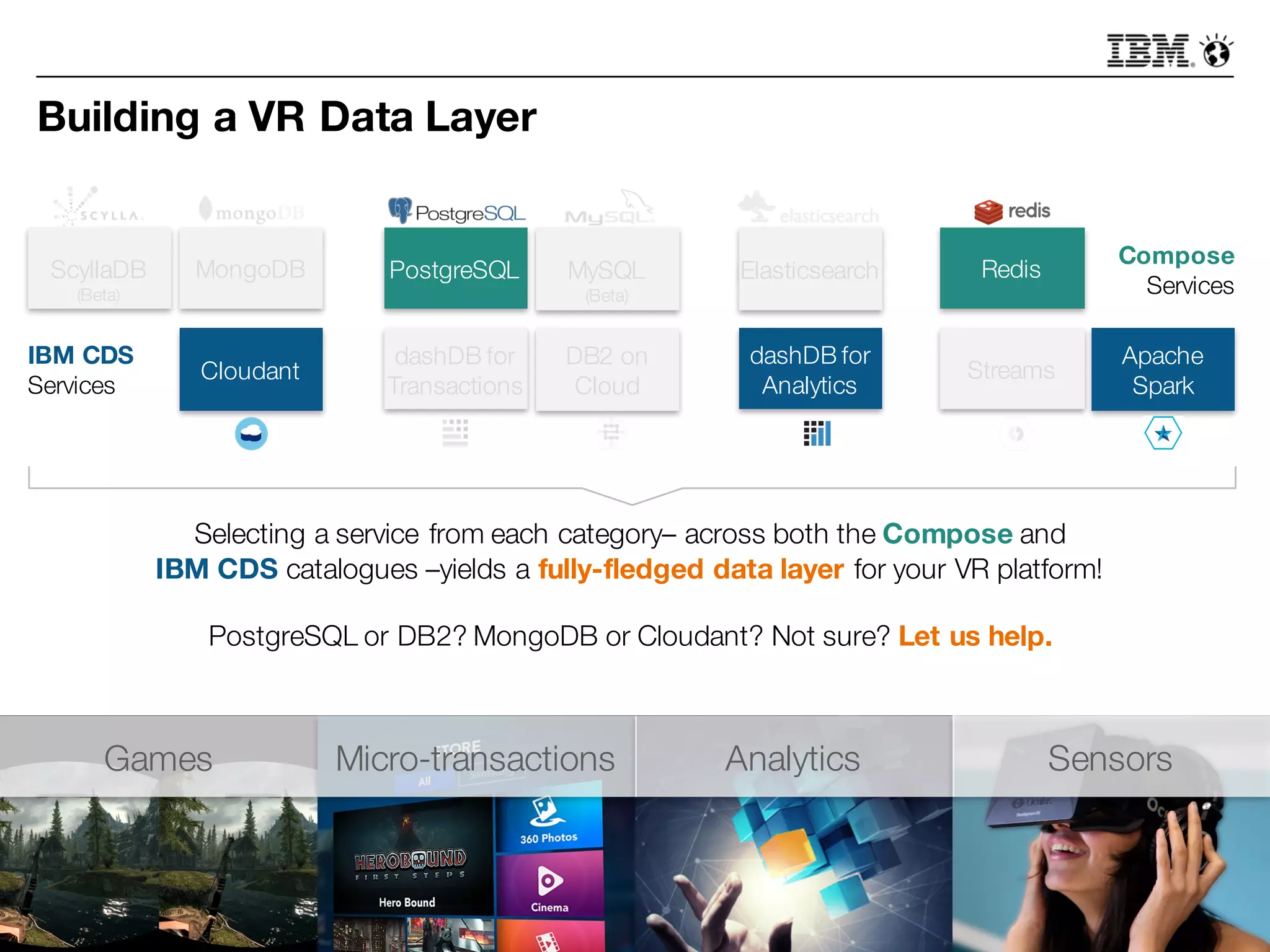 Building a VR Data Layer
MongoDB PostgreSQL MySQL
(Beta)
Cloudant
Redis
Streams
Elasticsearch
dashDB for
Transactions
dashDB for
Analytics
Apache
Spark
DB2 on
Cloud
ScyllaDB
(Beta)
Compose
Services
IBM CDS
Services
Games Micro-transactions Analytics Sensors
Selecting a service from each category– across both the Compose and
IBM CDS catalogues –yields a fully-fledged data layer for your VR platform!
PostgreSQL or DB2? MongoDB or Cloudant? Not sure? Let us help.
 