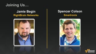 Joining Us…
Jamie Begin
RightBrain Networks
Spencer Colson
Smartronix
 
