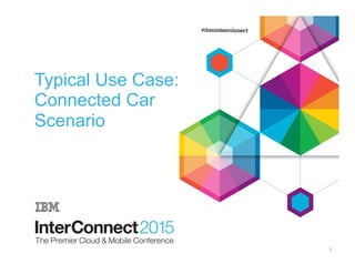 Typical Use Case:
Connected Car
Scenario
5
 