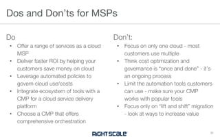 •
•
•
•
•
•
•
•
•
 