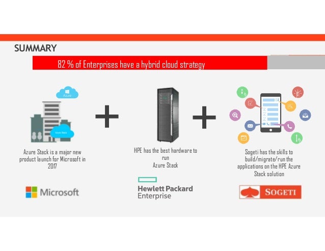 cloud architecture patterns using microsoft azure pdf download