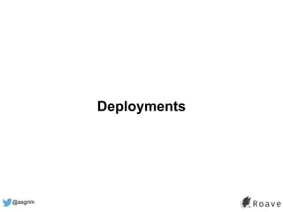 @asgrim
Deployments
 