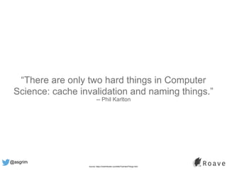 @asgrim
“There are only two hard things in Computer
Science: cache invalidation and naming things.”
-- Phil Karlton
source: https://martinfowler.com/bliki/TwoHardThings.html
 