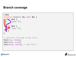@asgrim
Branch coverage
<?php
function foo(bool $a, bool $b) {
if ($a) {
echo "A";
}
if ($b) {
echo "B";
}
}
// generate coverage using calls:
foo(true, false);
foo(false, true);
foo(false, false); // NEW TEST!!!
 