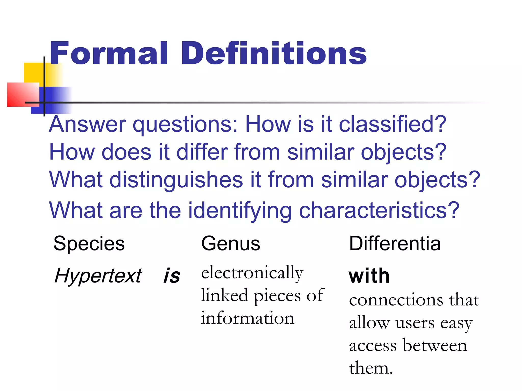 Formal Definitions
Answer questions: How is it classified?
How does it differ from similar objects?
What distinguishes it from similar objects?
What are the identifying characteristics?
Species
Hypertext is
Genus
electronically
linked pieces of
information
Differentia
with
connections that
allow users easy
access between
them.
 
